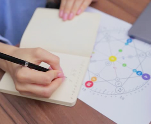 Business Name Numerology Consultant in Delhi